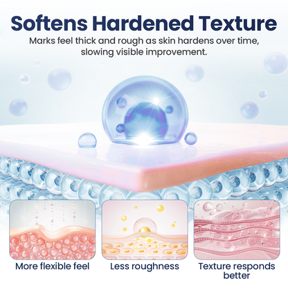 🔥Last Day Discount🔥 Nexisify® DERMALUX Texture Repair Gel